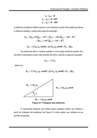 Exercícios de Fixação - Circuitos Trifásicos
16
0
EFC
0
EFB
EFA
120θ-II
120-θ-II
θ-II
+∠=
∠=
∠=
a potência complexa trifásica passa a ser expressa a partir das potências ativas
e reativas cedidas a carga pela seguinte equação:
( )( ) ( )( )
( )( )
( ) ( ) FFEFEFEFEFF
*
EFEF
*
EFEF
*
EFEFF
jQPθsen.I.V..jθcos.I.V.S
θI.V
θI.VθI.VS
333
000
00000
3
33
120120
1201200
+=+=
−+∠+∠+
−−∠−∠+−∠∠=
As potências ativa e reativa cedidas a uma carga simétrica podem ain-
da serem calculadas a partir das tensões de linha, usando a seguinte equação:
EFLEF V.V 3=
obtem-se:
( ) ( ) FFEFLEFEFLEFF jQPθsen.I.V..jθcos.I.V.S 333 33 +=+=
θcos.I.V.P EFEFF 33 =
θsen.I.V.Q EFEFF 33 =
EFEFF I.V.N 33 =
θ
Figura 21- Triângulo das potências
É importante destacar que todas essas relações podem ser obtidas a
partir do triângulo de potências da Figura 21 onde podem ser obtidas as se-
guintes equações:
 