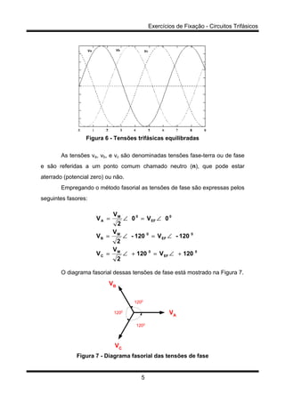Exercícios de Fixação - Circuitos Trifásicos
5
Figura 6 - Tensões trifásicas equilibradas
As tensões va, vb, e vc são denominadas tensões fase-terra ou de fase
e são referidas a um ponto comum chamado neutro (n), que pode estar
aterrado (potencial zero) ou não.
Empregando o método fasorial as tensões de fase são expressas pelos
seguintes fasores:
0
EF
0M
C
0
EF
0M
B
0
EF
0M
A
120V120
2
V
V
120-V120-
2
V
V
0V0
2
V
V
+∠=+∠=
∠=∠=
∠=∠=
O diagrama fasorial dessas tensões de fase está mostrado na Figura 7.
1200
1200
1200
VA
VB
VC
Figura 7 - Diagrama fasorial das tensões de fase
 