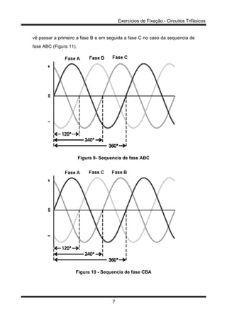 Exercícios de Fixação - Circuitos Trifásicos
7
vê passar a primeiro a fase B e em seguida a fase C no caso da sequencia de
fase ABC (Figura 11).
Figura 9- Sequencia de fase ABC
Figura 10 - Sequencia de fase CBA
 