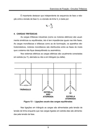 Exercícios de Fixação - Circuitos Trifásicos
9
É importante destacar que independente da sequencia de fase a rela-
ção entre a tensão de fase VF e a tensão de linha VL é dada por:
3
L
F
V
V =
4. CARGAS TRIFÁSICAS
As cargas trifásicas industriais (como os motores elétricos) são usual-
mente simétricas ou equilibradas, isto é tem impedâncias iguais nas três fases.
As cargas monofásicas e bifásicas como as de iluminação, os aparelhos ele-
trodomésticos, motores monofásicos são distribuídos entre as fases de modo
que o sistema não fique desequilibrado ou assimétrico.
Nos sistemas elétricos as cargas elétricas são usualmente conectadas
em estrela (ou Y), aterrada ou não e em triângulo (ou delta).
TRIÂNGULO
ESTRELA
NÃO
ATERRADA ESTRELA
ATERRADA
Figura 13 - Ligações usuais das cargas equilibradas
Nas ligações em triângulo as cargas são alimentadas pela tensão de
tensão de linha enquanto que nas cargas ligadas em estrela elas são alimenta-
das pela tensão de fase.
 