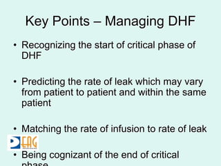 2.fluid management in DHF | PPT
