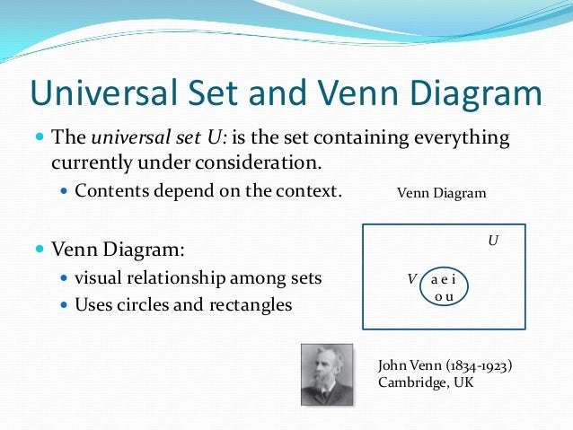 2 1 sets a n b venn diagram