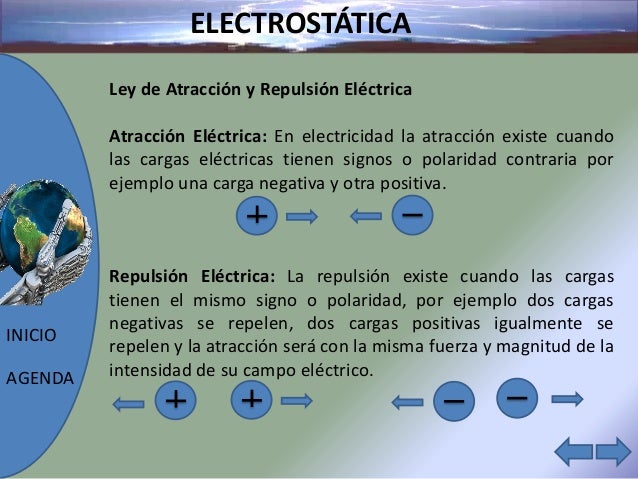 ELECTROSTATICA