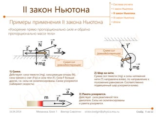 Второй закон Ньютона: суть и применение