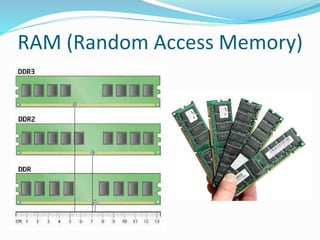 RAM (Random Access Memory)
 