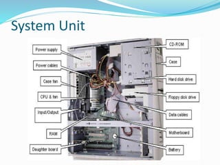 System Unit
 