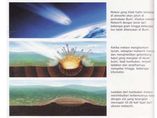 TATA SURYA