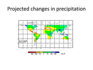 Projected changes in precipitation
 