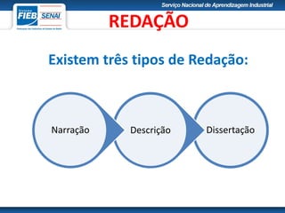 DissertaçãoDescriçãoNarração
REDAÇÃO
Existem três tipos de Redação:
 