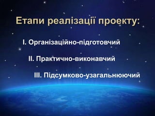 І. Організаційно-підготовчий
ІІ. Практично-виконавчий
ІІІ. Підсумково-узагальнюючий
 