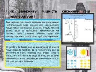 • Як залежить міцність сніжинки від
температури?
Звук рипіння снігу також залежать від температури.
Найголоснішим буде рипіння між кристаликами
льоду. Отже, найміцніші сніжинки будуть голосно
рипіти, коли їх кристалики ломатимуться під
ногами. Тому, сніжинки повинні бути при
температурі між - 10 ºС і 20 ºС, щоб почути рипіння.
Еl sonido y la fuerza que se proporciona al pisar la
nieve depende también de la temperatura que se
encuentre la nieve, mientras más grados tenga la
nieve, será mas difícil de crujir el hielo, por lo tanto
debe de estar a una temperatura normal entre -10º y -
20º para escuchar el sonido.
 