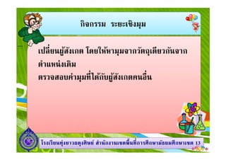 กิจกรรม ระยะเชิงมุม
เปลียนผู้สังเกต โดยให้หามุมจากวัตถุเดียวกันจาก
ตําแหน่งเดิม
ตรวจสอบค่ามุมทีได้กับผู้สังเกตคนอืน
1313โรงเรียนทุ่งยาวผดุงศิษย์ สํานักงานเขตพืนทีการศึกษามัธยมศึกษาโรงเรียนทุ่งยาวผดุงศิษย์ สํานักงานเขตพืนทีการศึกษามัธยมศึกษาเขตเขต 1313
ตรวจสอบค่ามุมทีได้กับผู้สังเกตคนอืน
 