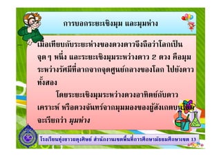 การบอกระยะเชิงมุม และมุมห่าง
เมือเทียบกับระยะห่างของดวงดาวจึงถือว่าโลกเป็ น
จุดๆ หนึง และระยะเชิงมุมระหว่างดาว 2 ดวง คือมุม
ระหว่างรัศมีทีลากจากจุดศูนย์กลางของโลก ไปยังดาว
ทังสอง
1313โรงเรียนทุ่งยาวผดุงศิษย์ สํานักงานเขตพืนทีการศึกษามัธยมศึกษาโรงเรียนทุ่งยาวผดุงศิษย์ สํานักงานเขตพืนทีการศึกษามัธยมศึกษาเขตเขต 1313
ทังสอง
โดยระยะเชิงมุมระหว่างดวงอาทิตย์กับดาว
เคราะห์ หรือดวงจันทร์จากมุมมองของผู้สังเกตบนโลก
จะเรียกว่า มุมห่าง
 
