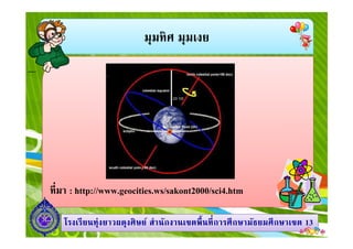 มุมทิศ มุมเงย
1313โรงเรียนทุ่งยาวผดุงศิษย์ สํานักงานเขตพืนทีการศึกษามัธยมศึกษาโรงเรียนทุ่งยาวผดุงศิษย์ สํานักงานเขตพืนทีการศึกษามัธยมศึกษาเขตเขต 1313
ทีมา : http://www.geocities.ws/sakont2000/sci4.htm
 