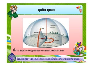 มุมทิศ มุมเงย
1313โรงเรียนทุ่งยาวผดุงศิษย์ สํานักงานเขตพืนทีการศึกษามัธยมศึกษาโรงเรียนทุ่งยาวผดุงศิษย์ สํานักงานเขตพืนทีการศึกษามัธยมศึกษาเขตเขต 1313
ทีมา : http://www.geocities.ws/sakont2000/sci4.htm
 