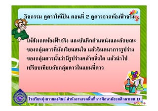 กิจกรรม ดูดาวให้เป็ น ตอนที 2 ดูดาวจากท้องฟ้ าจริง
ให้สังเกตท้องฟ้ าจริง และบันทึกตําแหน่งและลักษณะ
ของกลุ่มดาวทีนักเรียนสนใจ แล้วจินตนาการรูปร่าง
ของกลุ่มดาวนันว่ามีรูปร่างคล้ายสิงใด แล้วนําไป
1313โรงเรียนทุ่งยาวผดุงศิษย์ สํานักงานเขตพืนทีการศึกษามัธยมศึกษาโรงเรียนทุ่งยาวผดุงศิษย์ สํานักงานเขตพืนทีการศึกษามัธยมศึกษาเขตเขต 1313
ของกลุ่มดาวนันว่ามีรูปร่างคล้ายสิงใด แล้วนําไป
เปรียบเทียบกับกลุ่มดาวในแผนทีดาว
 