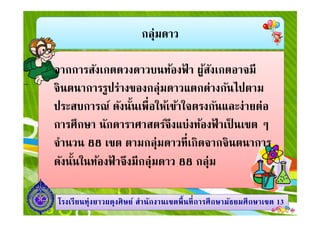 กลุ่มดาว
จากการสังเกตดวงดาวบนท้องฟ้ า ผู้สังเกตอาจมี
จินตนาการรูปร่างของกลุ่มดาวแตกต่างกันไปตาม
ประสบการณ์ ดังนันเพือให้เข้าใจตรงกันและง่ายต่อ
1313โรงเรียนทุ่งยาวผดุงศิษย์ สํานักงานเขตพืนทีการศึกษามัธยมศึกษาโรงเรียนทุ่งยาวผดุงศิษย์ สํานักงานเขตพืนทีการศึกษามัธยมศึกษาเขตเขต 1313
ประสบการณ์ ดังนันเพือให้เข้าใจตรงกันและง่ายต่อ
การศึกษา นักดาราศาสตร์จึงแบ่งท้องฟ้ าเป็ นเขต ๆ
จํานวน 88 เขต ตามกลุ่มดาวทีเกิดจากจินตนาการ
ดังนันในท้องฟ้ าจึงมีกลุ่มดาว 88 กลุ่ม
 