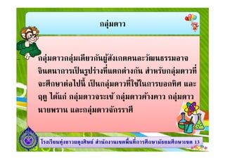 กลุ่มดาว
กลุ่มดาวกลุ่มเดียวกันผู้สังเกตคนละวัฒนธรรมอาจ
จินตนาการเป็ นรูปร่างทีแตกต่างกัน สําหรับกลุ่มดาวที
จะศึกษาต่อไปนี เป็ นกลุ่มดาวทีใช้ในการบอกทิศ และ
1313โรงเรียนทุ่งยาวผดุงศิษย์ สํานักงานเขตพืนทีการศึกษามัธยมศึกษาโรงเรียนทุ่งยาวผดุงศิษย์ สํานักงานเขตพืนทีการศึกษามัธยมศึกษาเขตเขต 1313
จะศึกษาต่อไปนี เป็ นกลุ่มดาวทีใช้ในการบอกทิศ และ
ฤดู ได้แก่ กลุ่มดาวจระเข้ กลุ่มดาวค้างคาว กลุ่มดาว
นายพราน และกลุ่มดาวจักรราศี
 