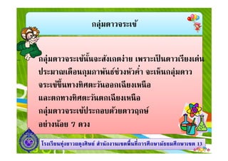 กลุ่มดาวจระเข้
กลุ่มดาวจระเข้นันจะสังเกตง่าย เพราะเป็ นดาวเรียงเด่น
ประมาณเดือนกุมภาพันธ์ช่วงหัวคํา จะเห็นกลุ่มดาว
จระเข้ขึนทางทิศตะวันออกเฉียงเหนือ
1313โรงเรียนทุ่งยาวผดุงศิษย์ สํานักงานเขตพืนทีการศึกษามัธยมศึกษาโรงเรียนทุ่งยาวผดุงศิษย์ สํานักงานเขตพืนทีการศึกษามัธยมศึกษาเขตเขต 1313
จระเข้ขึนทางทิศตะวันออกเฉียงเหนือ
และตกทางทิศตะวันตกเฉียงเหนือ
กลุ่มดาวจระเข้ประกอบด้วยดาวฤกษ์
อย่างน้อย 7 ดวง
 