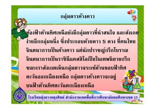 กลุ่มดาวค้างคาว
ท้องฟ้ าด้านทิศเหนือยังมีกลุ่มดาวทีน่าสนใจ และสังเกต
ง่ายอีกกลุ่มหนึง ซึงประกอบด้วยดาว 5 ดวง ทีคนไทย
จินตนาการเป็ นค้างคาว แต่นักปราชญ์กรีกโบราณ
1313โรงเรียนทุ่งยาวผดุงศิษย์ สํานักงานเขตพืนทีการศึกษามัธยมศึกษาโรงเรียนทุ่งยาวผดุงศิษย์ สํานักงานเขตพืนทีการศึกษามัธยมศึกษาเขตเขต 1313
จินตนาการเป็ นค้างคาว แต่นักปราชญ์กรีกโบราณ
จินตนาการเป็ นราชินีแคสสิโอเปี ยในเทพนิยายกรีก
ขณะเราสังเกตเห็นกลุ่มดาวจระเข้ด้านขอบฟ้ าทิศ
ตะวันออกเฉียงเหนือ กลุ่มดาวค้างคาวจะอยู่
บนฟ้ าด้านทิศตะวันตกเฉียงเหนือ
 