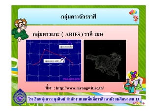 กลุ่มดาวจักรราศี
กลุ่มดาวแกะ ( ARIES ) ราศี เมษ
1313โรงเรียนทุ่งยาวผดุงศิษย์ สํานักงานเขตพืนทีการศึกษามัธยมศึกษาโรงเรียนทุ่งยาวผดุงศิษย์ สํานักงานเขตพืนทีการศึกษามัธยมศึกษาเขตเขต 1313
ทีมา : http://www.rayongwit.ac.th/
 