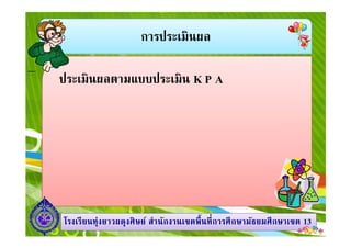 การประเมินผล
ประเมินผลตามแบบประเมิน K P A
1313โรงเรียนทุ่งยาวผดุงศิษย์ สํานักงานเขตพืนทีการศึกษามัธยมศึกษาโรงเรียนทุ่งยาวผดุงศิษย์ สํานักงานเขตพืนทีการศึกษามัธยมศึกษาเขตเขต 1313
 