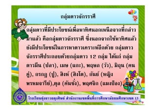กลุ่มดาวจักรราศี
กลุ่มดาวทีมีประโยชน์เพือหาทิศนอกเหนือจากทีกล่าว
มาแล้ว คือกลุ่มดาวจักรราศี ซึงนอกจากใช้หาทิศแล้ว
ยังมีประโยชน์ในการหาดาวเคราะห์อีกด้วย กลุ่มดาว
จักรราศีประกอบด้วยกลุ่มดาว 12 กลุ่ม ได้แก่ กลุ่ม
1313โรงเรียนทุ่งยาวผดุงศิษย์ สํานักงานเขตพืนทีการศึกษามัธยมศึกษาโรงเรียนทุ่งยาวผดุงศิษย์ สํานักงานเขตพืนทีการศึกษามัธยมศึกษาเขตเขต 1313
จักรราศีประกอบด้วยกลุ่มดาว 12 กลุ่ม ได้แก่ กลุ่ม
ดาวมีน (ปลา), เมษ (แกะ), พฤษภ (วัว), มิถุน (คน
คู่), กรกฎ (ปู), สิงห์ (สิงโต), กันย์ (หญิง
พรหมจารีย์),ตุล (คันชัง), พฤศจิก (แมงป่ อง), ธนู
 