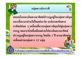 กลุ่มดาวจักรราศี
คนบนโลกจะเห็นดวงอาทิตย์ปรากฏอยู่ในกลุ่มดาวมิถุน
และเมือเวลาผ่านไปในแต่ละวัน จะสังเกตเห็นดวง
อาทิตย์ค่อย ๆ เคลือนทีจากกลุ่มดาวมิถุนไปสู่กลุ่มดาว
กรกฎ จนกระทังหนึงเดือนผ่านไปจะเห็นดวงอาทิตย์
1313โรงเรียนทุ่งยาวผดุงศิษย์ สํานักงานเขตพืนทีการศึกษามัธยมศึกษาโรงเรียนทุ่งยาวผดุงศิษย์ สํานักงานเขตพืนทีการศึกษามัธยมศึกษาเขตเขต 1313
อาทิตย์ค่อย ๆ เคลือนทีจากกลุ่มดาวมิถุนไปสู่กลุ่มดาว
กรกฎ จนกระทังหนึงเดือนผ่านไปจะเห็นดวงอาทิตย์
ปรากฏอยู่ในกลุ่มดาวกรกฎ โดยใน 1 ปี ดวงอาทิตย์จะ
เคลือนผ่านกลุ่มดาว 12 กลุ่ม
 