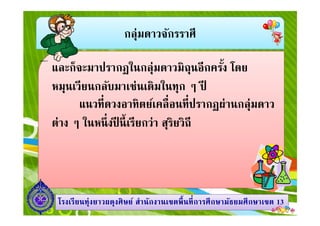 กลุ่มดาวจักรราศี
และก็จะมาปรากฏในกลุ่มดาวมิถุนอีกครัง โดย
หมุนเวียนกลับมาเช่นเดิมในทุก ๆ ปี
แนวทีดวงอาทิตย์เคลือนทีปรากฏผ่านกลุ่มดาว
ต่าง ๆ ในหนึงปี นีเรียกว่า สุ
1313โรงเรียนทุ่งยาวผดุงศิษย์ สํานักงานเขตพืนทีการศึกษามัธยมศึกษาโรงเรียนทุ่งยาวผดุงศิษย์ สํานักงานเขตพืนทีการศึกษามัธยมศึกษาเขตเขต 1313
แนวทีดวงอาทิตย์เคลือนทีปรากฏผ่านกลุ่มดาว
ต่าง ๆ ในหนึงปี นีเรียกว่า สุริยวิถี
 
