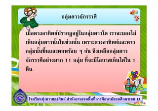 กลุ่มดาวจักรราศี
เมือดวงอาทิตย์ปรากฏอยู่ในกลุ่มดาวใด เราจะมองไม่
เห็นกลุ่มดาวนันในช่วงนัน เพราะดวงอาทิตย์และดาว
กลุ่มนันขึนและตกพร้อม ๆ กัน จึงเหลือกลุ่มดาว
กลุ่ม ทีจะมีโอกาสเห็นได้ใน
1313โรงเรียนทุ่งยาวผดุงศิษย์ สํานักงานเขตพืนทีการศึกษามัธยมศึกษาโรงเรียนทุ่งยาวผดุงศิษย์ สํานักงานเขตพืนทีการศึกษามัธยมศึกษาเขตเขต 1313
กลุ่มนันขึนและตกพร้อม ๆ กัน จึงเหลือกลุ่มดาว
จักรราศีอย่างมาก 11 กลุ่ม ทีจะมีโอกาสเห็นได้ใน 1
คืน
 
