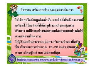 กิจกรรม สร้างแบบจําลองกลุ่มดาวค้างคาว
ใช้เชือกหรือด้ายผูกดินนํามัน และติดตังในลังกระดาษที
เตรียมไว้ โดยติดตังให้คงรูปร่างเหมือนกลุ่มดาว
ค้างคาว แต่มีระยะห่างของดาวแต่ละดวงแตกต่างกันไป
1313โรงเรียนทุ่งยาวผดุงศิษย์ สํานักงานเขตพืนทีการศึกษามัธยมศึกษาโรงเรียนทุ่งยาวผดุงศิษย์ สํานักงานเขตพืนทีการศึกษามัธยมศึกษาเขตเขต 1313
ค้างคาว แต่มีระยะห่างของดาวแต่ละดวงแตกต่างกันไป
ตามสัดส่วนในตาราง
ให้ผู้สังเกตยืนห่างจากกลุ่มดาวค้างคาวจําลองทีสร้าง
ขึน เป็ นระยะทางประมาณ 15-20 เมตร สังเกตว่า
ดวงดาวใดอยู่ใกล้ และไกลมากทีสุด
 