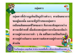 กลุ่มดาว
กลุ่มดาวทีปรากฏเห็นเป็ นรูปร่างต่างๆ ตามจินตนาการ
ของผู้มองนัน และจะมีรูปร่างของกลุ่มดาว
เหมือนเดิมตลอดชีวิตของเรา คือระยะเชิงมุมระหว่าง
ดาวจะมีค่าคงที เมือสังเกตกลุ่มดาวจากโลกจะเห็นว่า
1313โรงเรียนทุ่งยาวผดุงศิษย์ สํานักงานเขตพืนทีการศึกษามัธยมศึกษาโรงเรียนทุ่งยาวผดุงศิษย์ สํานักงานเขตพืนทีการศึกษามัธยมศึกษาเขตเขต 1313
เหมือนเดิมตลอดชีวิตของเรา คือระยะเชิงมุมระหว่าง
ดาวจะมีค่าคงที เมือสังเกตกลุ่มดาวจากโลกจะเห็นว่า
ดาวอยู่ห่างจากเราเท่า ๆ กัน แต่ในความเป็ นจริงแล้ว
ดาวอยู่ห่างกันมาก และดาวแต่ละดวงอยู่ห่างจากโลก
ต่างกัน
 