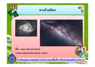 ทางช้างเผือก
1313โรงเรียนทุ่งยาวผดุงศิษย์ สํานักงานเขตพืนทีการศึกษามัธยมศึกษาโรงเรียนทุ่งยาวผดุงศิษย์ สํานักงานเขตพืนทีการศึกษามัธยมศึกษาเขตเขต 1313
ทีมา : http://202.143.128.66/
webkru/apchart/dara/theme_2.html
 