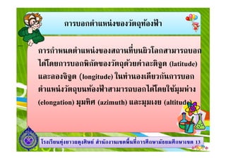 การบอกตําแหน่งของวัตถุท้องฟ้ า
การกําหนดตําแหน่งของสถานทีบนผิวโลกสามารถบอก
ได้โดยการบอกพิกัดของวัตถุด้วยค่าละติจูด (latitude)
และลองจิจูด (longitude) ในทํานองเดียวกันการบอก
1313โรงเรียนทุ่งยาวผดุงศิษย์ สํานักงานเขตพืนทีการศึกษามัธยมศึกษาโรงเรียนทุ่งยาวผดุงศิษย์ สํานักงานเขตพืนทีการศึกษามัธยมศึกษาเขตเขต 1313
และลองจิจูด (longitude) ในทํานองเดียวกันการบอก
ตําแหน่งวัตถุบนท้องฟ้ าสามารถบอกได้โดยใช้มุมห่าง
(elongation) มุมทิศ (azimuth) และมุมเงย (altitude)
 