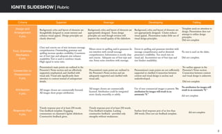 2.4 ignite slideshow | PPT