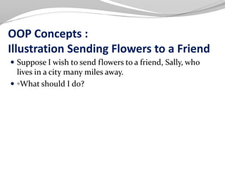 OOP Concepts :
Illustration Sending Flowers to a Friend
 Suppose I wish to send flowers to a friend, Sally, who
lives in a city many miles away.
 ◦What should I do?
 