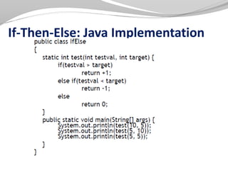 If-Then-Else: Java Implementation
 