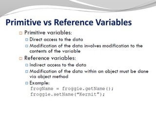 Primitive vs Reference Variables
 