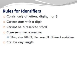 Rules for Identifiers
 