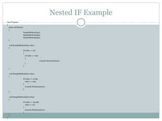 Nested IF Example
class Program
{
static void Main()
{
SampleMethod1(50);
SampleMethod2(50);
SampleMethod3(50);
}
void SampleMethod1(int value)
{
if (value >= 10)
{
if (value <= 100)
{
Console.WriteLine(true);
}
}
}
void SampleMethod2(int value)
{
if (value >= 10 &&
value <= 100)
{
Console.WriteLine(true);
}
}
void SampleMethod3(int value)
{
if (value <= 100 &&
value >= 10)
{
Console.WriteLine(true);
}
}
}
 