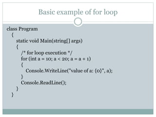 Basic example of for loop
class Program
{
static void Main(string[] args)
{
/* for loop execution */
for (int a = 10; a < 20; a = a + 1)
{
Console.WriteLine("value of a: {0}", a);
}
Console.ReadLine();
}
}
 