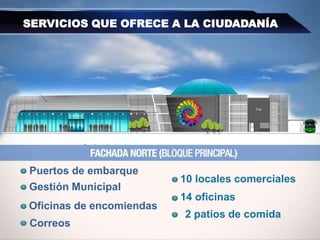 SERVICIOS QUE OFRECE A LA CIUDADANÍA
Puertos de embarque
Oficinas de encomiendas
Gestión Municipal
Correos
10 locales comerciales
14 oficinas
2 patios de comida