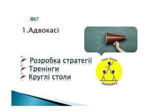 ЯКЯКЯКЯК????
Розробка стратегіїРозробка стратегіїРозробка стратегіїРозробка стратегії
ТренінгиТренінгиТренінгиТренінги
Круглі столиКруглі столиКруглі столиКруглі столи
 