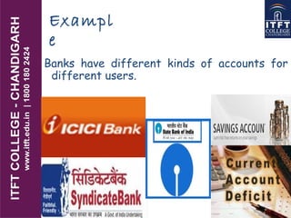 Exampl
e
Banks have different kinds of accounts for
different users.
 