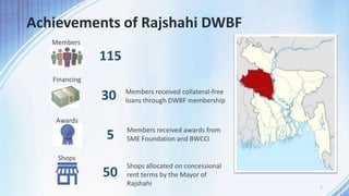 Achievements of Rajshahi DWBF
5
115
Members
Financing
30 Members received collateral-free
loans through DWBF membership
Awards
5 Members received awards from
SME Foundation and BWCCI
Shops
50
Shops allocated on concessional
rent terms by the Mayor of
Rajshahi
 
