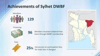 Achievements of Sylhet DWBF
8
129
Members
Financing
96 Members received collateral-free
loans through DWBF membership
Fees
25% Concession on participation fees
for trade fairs in Rangpur
 