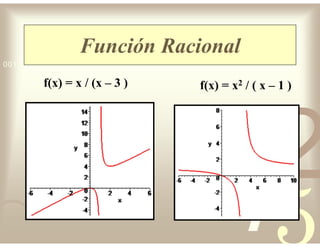 42
5
1
0011 0010 1010 1101 0001 0100 1011
Función Racional
f(x) = x / (x – 3 ) f(x) = x2 / ( x – 1 )
 