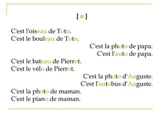 [ o ]
C'est l'oiseau de Toto.
C'est le bouleau de Toto.
C'est la photo de papa.
C'est l'auto de papa.
C'est le bateau de Pierrot.
C'est le vélo de Pierrot.
C'est la photo d'Auguste.
C'est l'autobus d'Auguste.
C'est la photo de maman.
C'est le piano de maman.
 