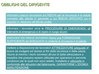 OBBLIGHI DEL DIRIGENTEOBBLIGHI DEL DIRIGENTE
informare ciascun lavoratore sui RISCHI per la sicurezza e la salute
connessi alle attività in generale e sui RISCHI SPECIFICI cui è
esposto in relazione all’attività svolta;
informare i lavoratori circa le PROCEDURE DI EMERGENZA, gli
interventi di emergenza e di riparo in luogo sicuro;
assicurare che ciascun lavoratore riceva una FORMAZIONE
SUFFICIENTE ed ADEGUATA in materia di sicurezza e di salute;
mettere a disposizione dei lavoratori ATTREZZATURE adeguate al
lavoro da svolgere ed idonee ai fini della sicurezza e della salute,
ridurre al minimo i rischi connessi all’uso di dette attrezzature e
impedire che possano essere utilizzate per operazioni e secondo
condizioni per le quali non sono adatte, installarle e utilizzarle in
conformità alle istruzioni del fabbricante, GARANTIRNE L’IDONEA
MANUTENZIONE;
 
