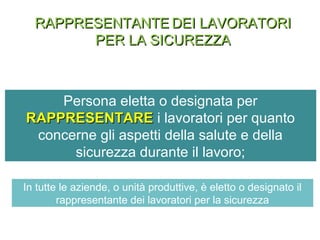 RAPPRESENTANTERAPPRESENTANTE DEI LAVORATORIDEI LAVORATORI
PER LA SICUREZZAPER LA SICUREZZA
Persona eletta o designata per
RAPPRESENTARERAPPRESENTARE i lavoratori per quanto
concerne gli aspetti della salute e della
sicurezza durante il lavoro;
In tutte le aziende, o unità produttive, è eletto o designato il
rappresentante dei lavoratori per la sicurezza
 